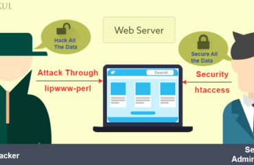 Спрете Libwww-perl Access!