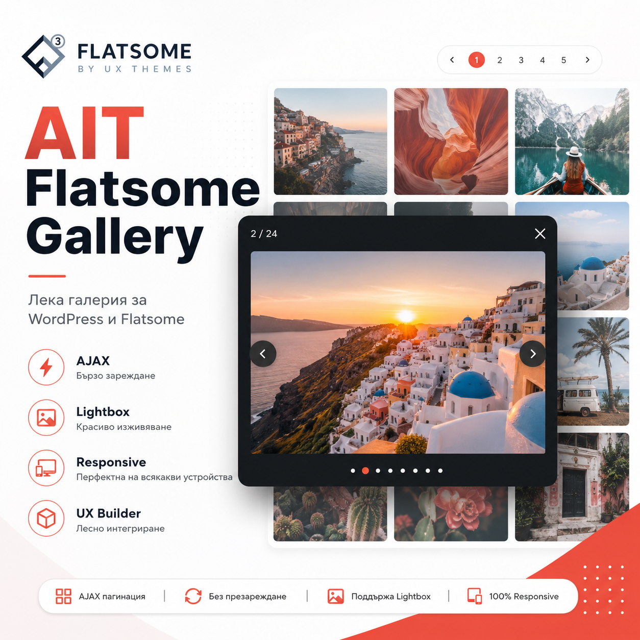 AIT Flatsome Gallery